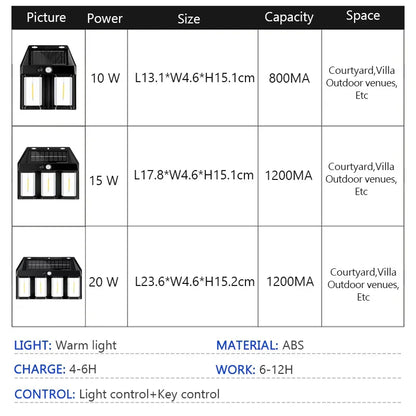 Outdoor LED Solar Powered Weatherproof Wall Light