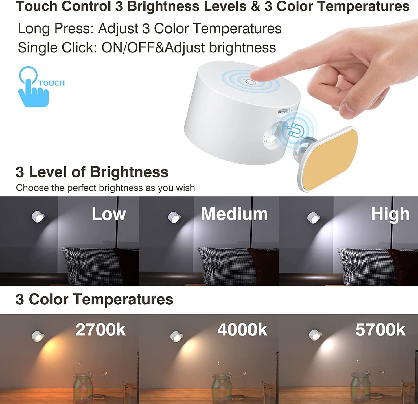 Bright Energy Saving LED Wall Light