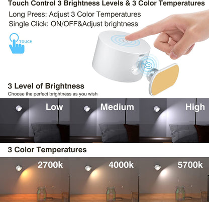Bright Energy Saving LED Wall Light