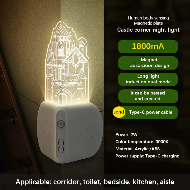 Smart Automatic Night LED Wall Light - Cofik