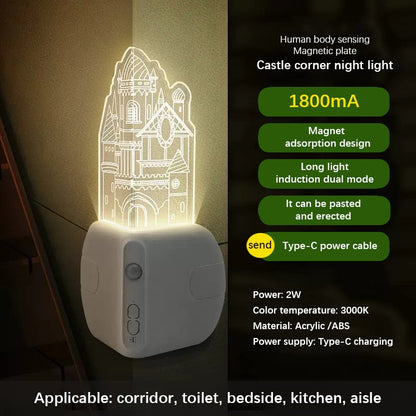 Smart Automatic Night LED Wall Light - Cofik