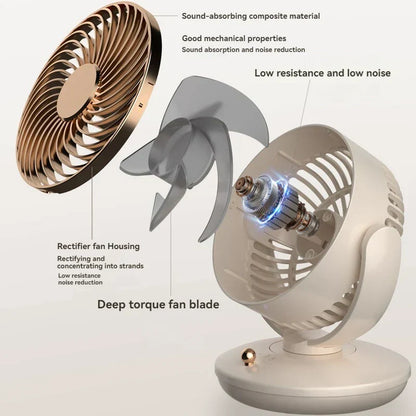 Portable USB Table Fan with 3 Speed Settings