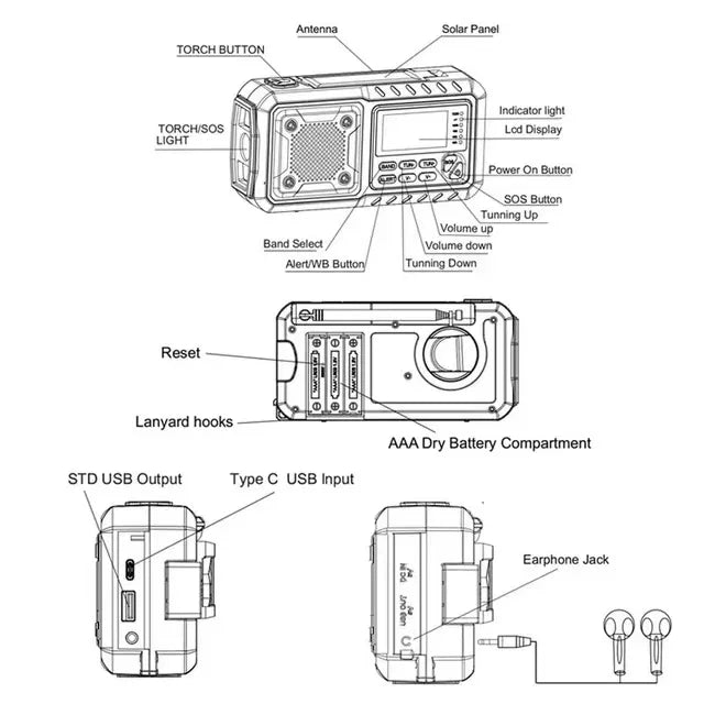 Portable Solar Powered Emergency FM Radio