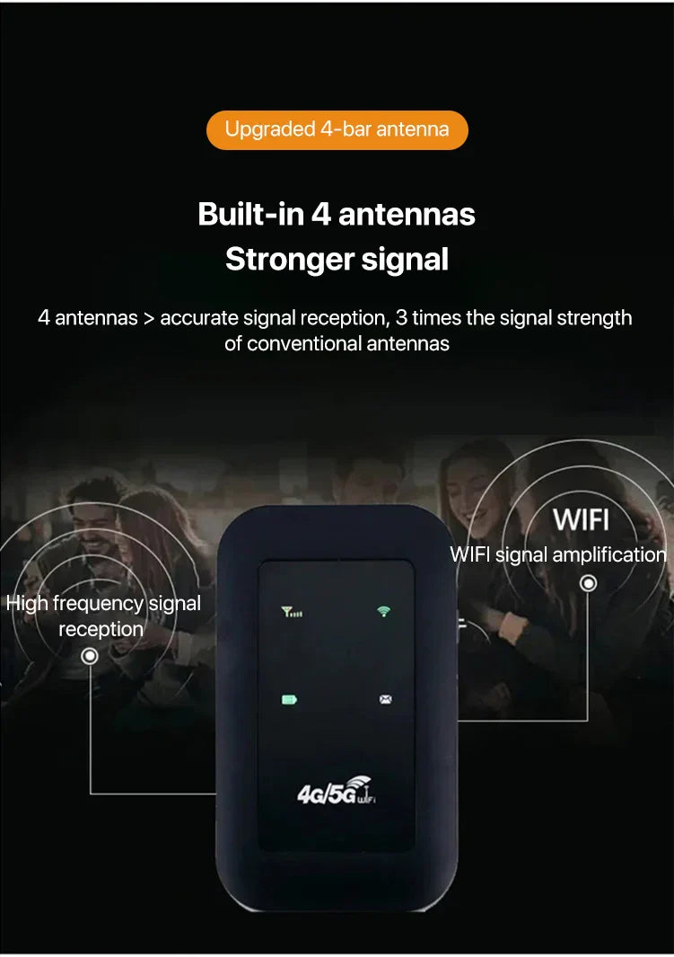 Compact Mobile WiFi Hotspot Router