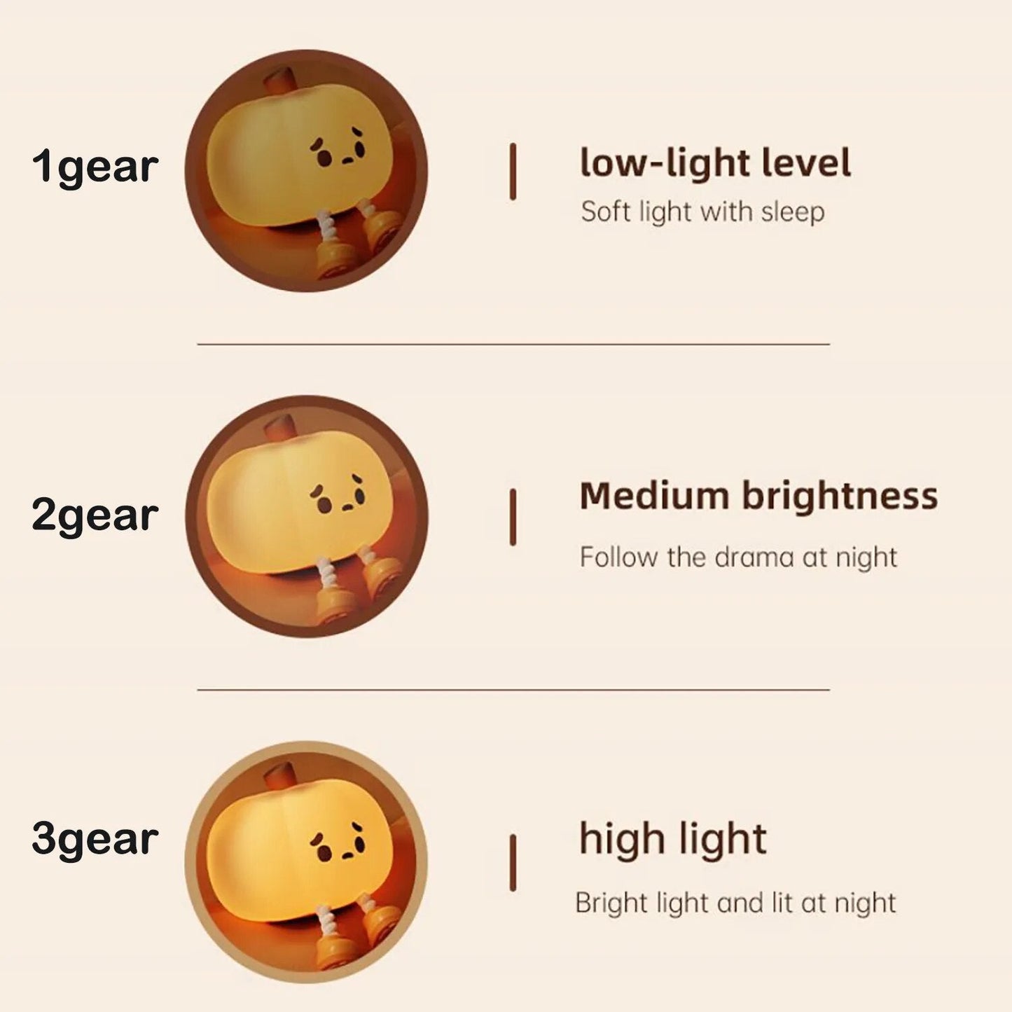 Warm Pumpkin Automatic Table Lamp