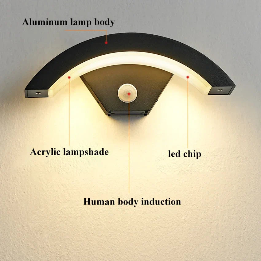 Bright Outdoor Security Wall Lamp with Motion Detector