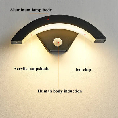 Bright Outdoor Security Wall Lamp with Motion Detector