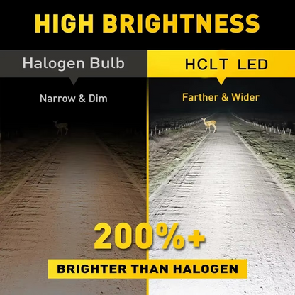 Bright White LED Car Headlight Bulbs
