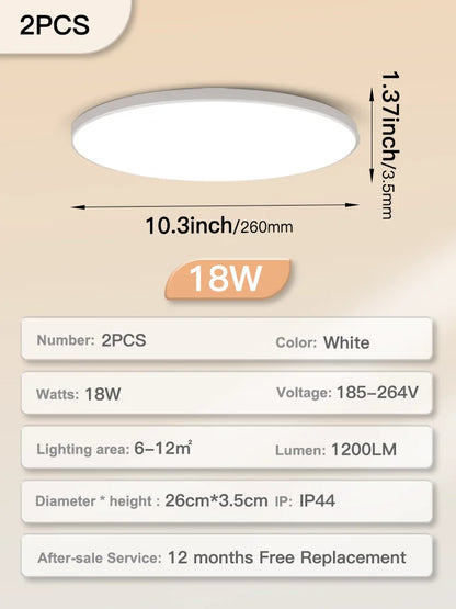 Bright LED Ceiling Panel Light