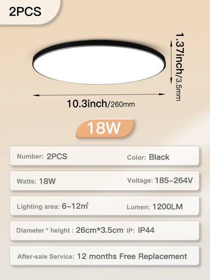 Bright LED Ceiling Panel Light