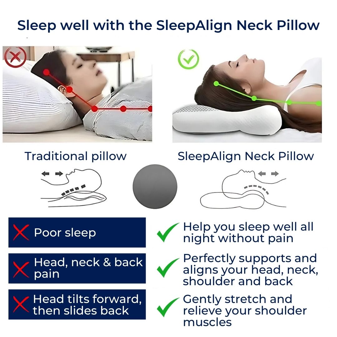 Contour Memory Foam Neck Pillow For Sleep Support