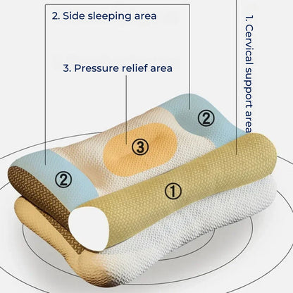 Contour Memory Foam Neck Pillow For Sleep Support