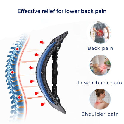 Back Pain Relief Orthopedic Stretcher for Posture Support