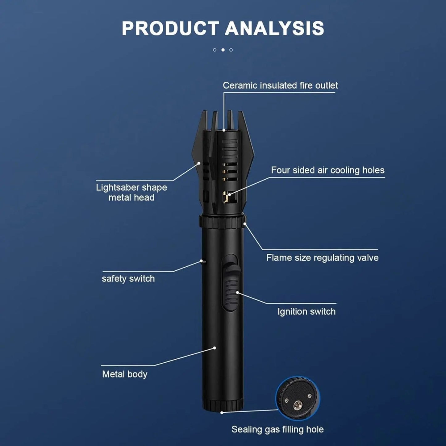 Waterproof Jet Flame Lighter for Outdoor Use