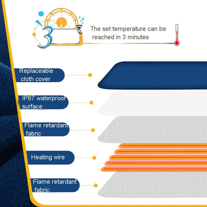 Large Waterproof Heat Pad 60x45cm
