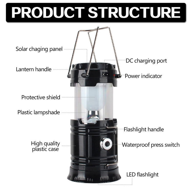 Portable Solar Camping Lantern with USB Output