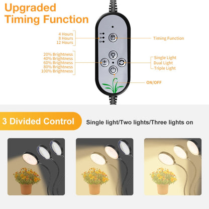 Indoor LED Grow Light - USB Powered, Water Resistant