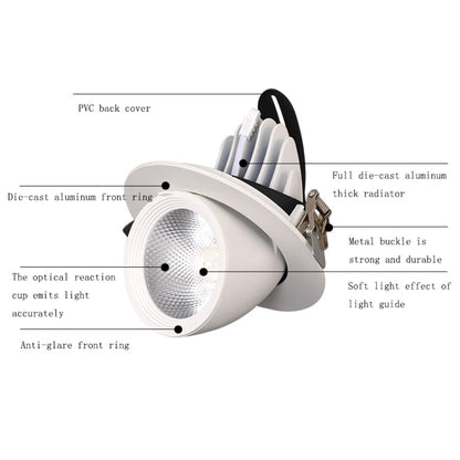 35W High Power 150mm LED Grow Light for Plants