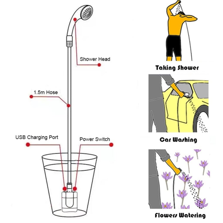 Compact Outdoor Solar Shower