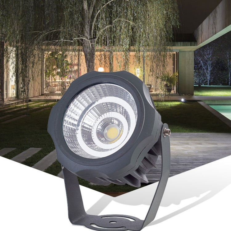 Bright LED Security Flood Light – 20W Weatherproof