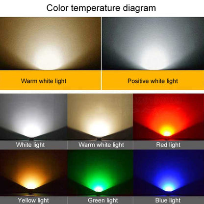 Bright LED Security Flood Light – 20W Weatherproof