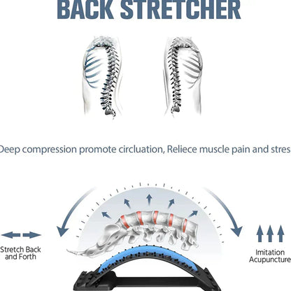 Pain Relief LED Lamp for Back and Neck Support