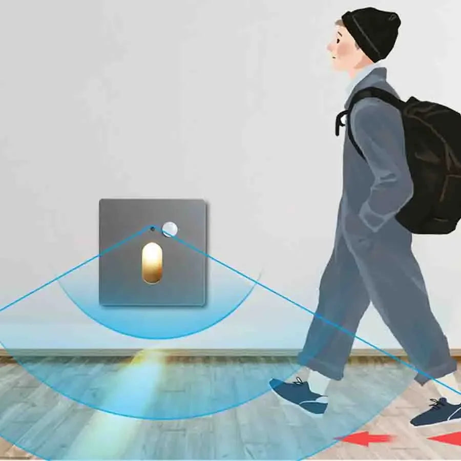 Bright Automatic Stair Lights with Motion Sensor