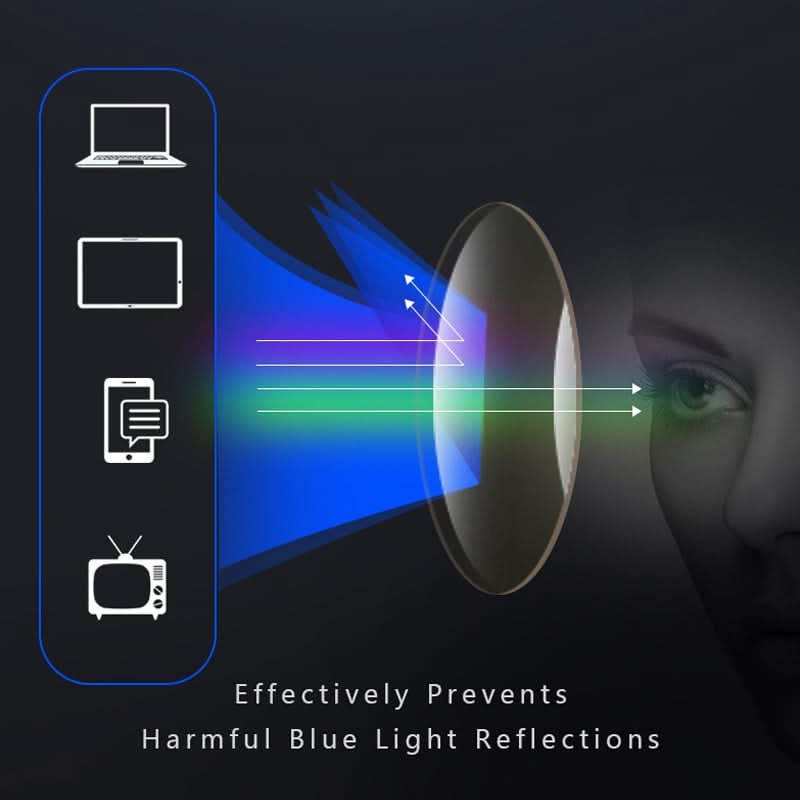 Lightweight Reading Eyeglasses