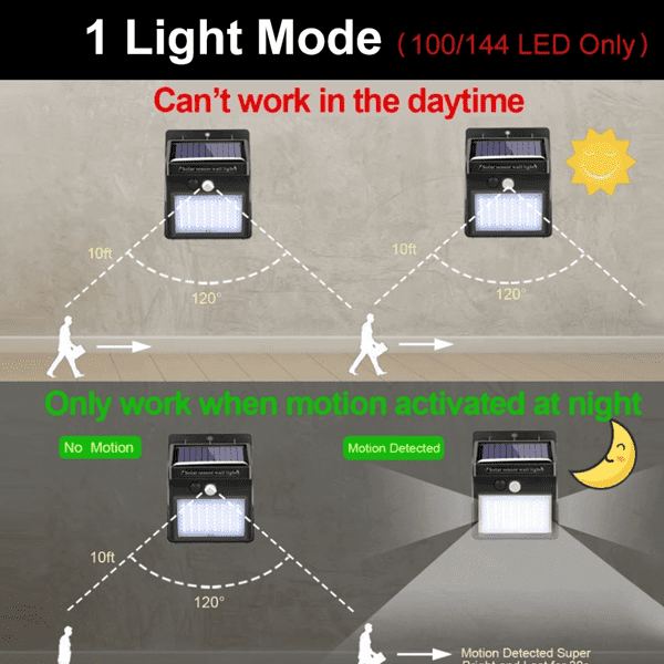 Automatic Solar 100 LED Outdoor Lights