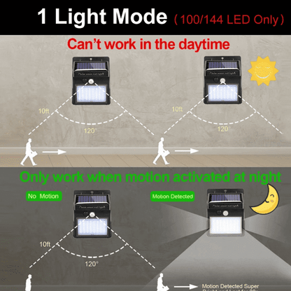 Automatic Solar 100 LED Outdoor Lights