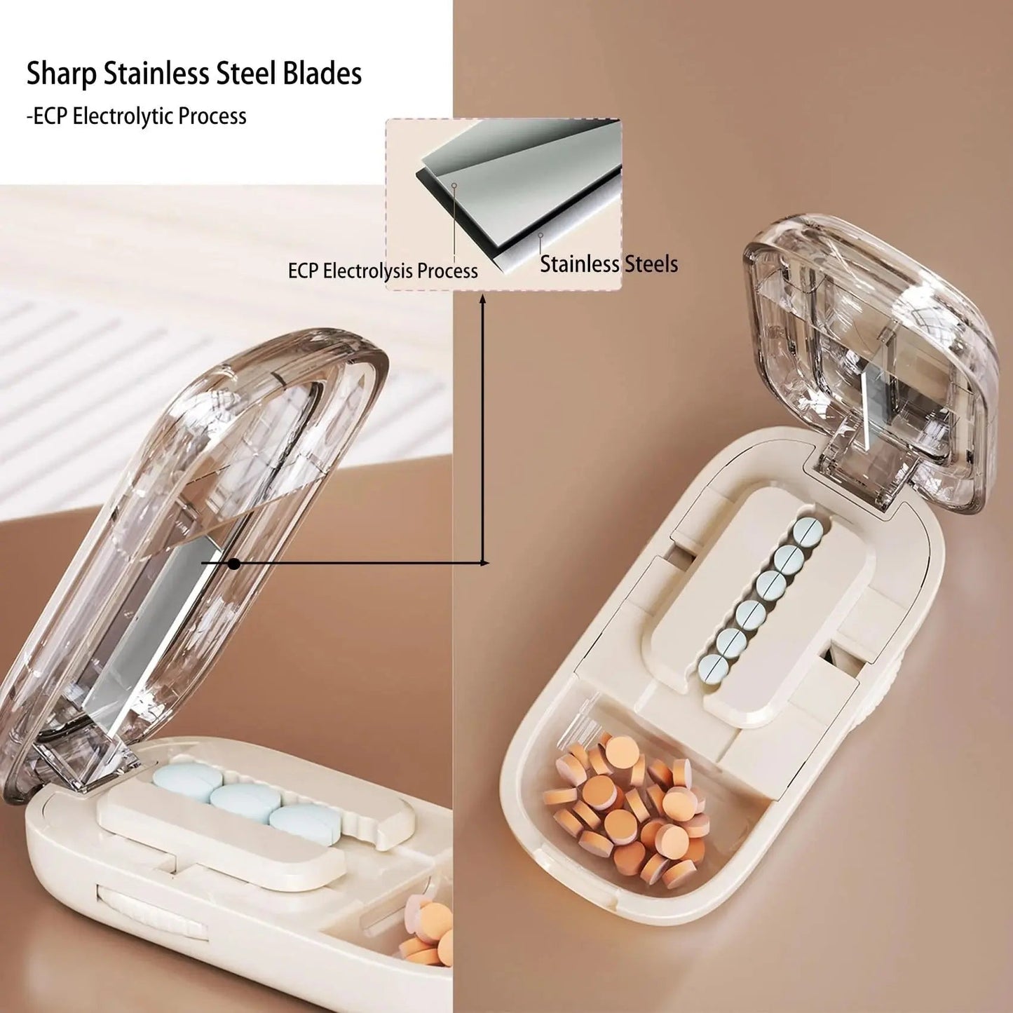 Easy Use Pill Splitter with Sharp Cutting Blade