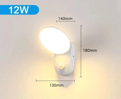 Bright Outdoor Motion Sensor LED Porch Light