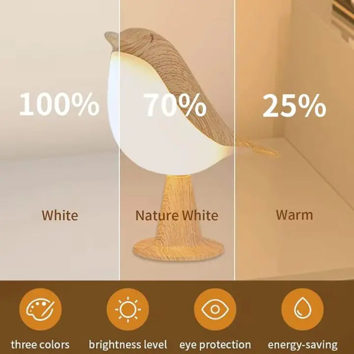 Wooden Bird Night Lamp with Dimmer and Aroma Diffuser