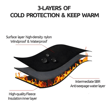 Warm Insulated Water Resistant Winter Gloves