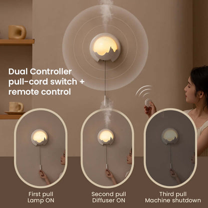 Compact LED Aroma Diffuser Night Lamp Humidifier