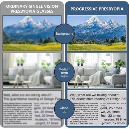 Prescription Free Magnifying Reading Glasses