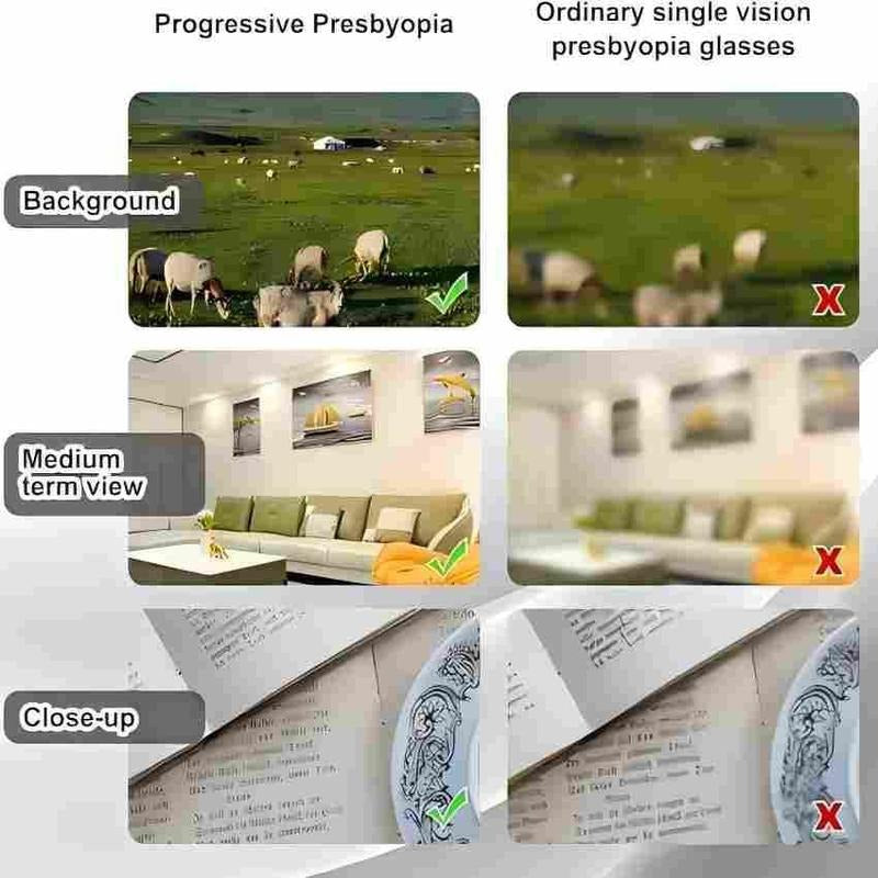 Prescription Free Magnifying Reading Glasses