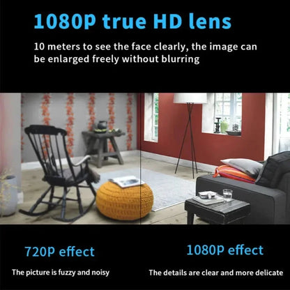 Compact Portable Wi-Fi Camera