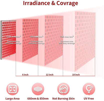 Warm Red Light Therapy Relaxation Lamp