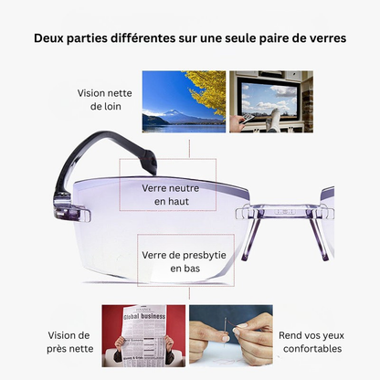Advanced Blue Light Blocking Multifocal Reading Glasses - SapphireView