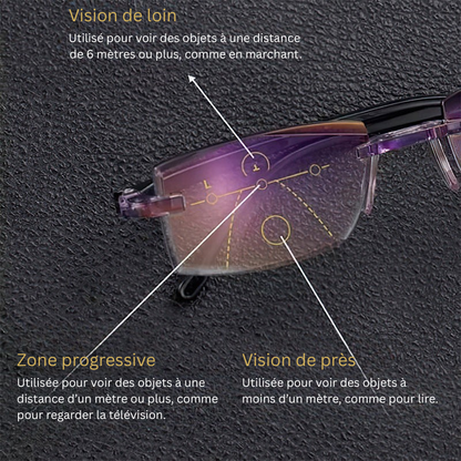 Advanced Blue Light Blocking Multifocal Reading Glasses - SapphireView