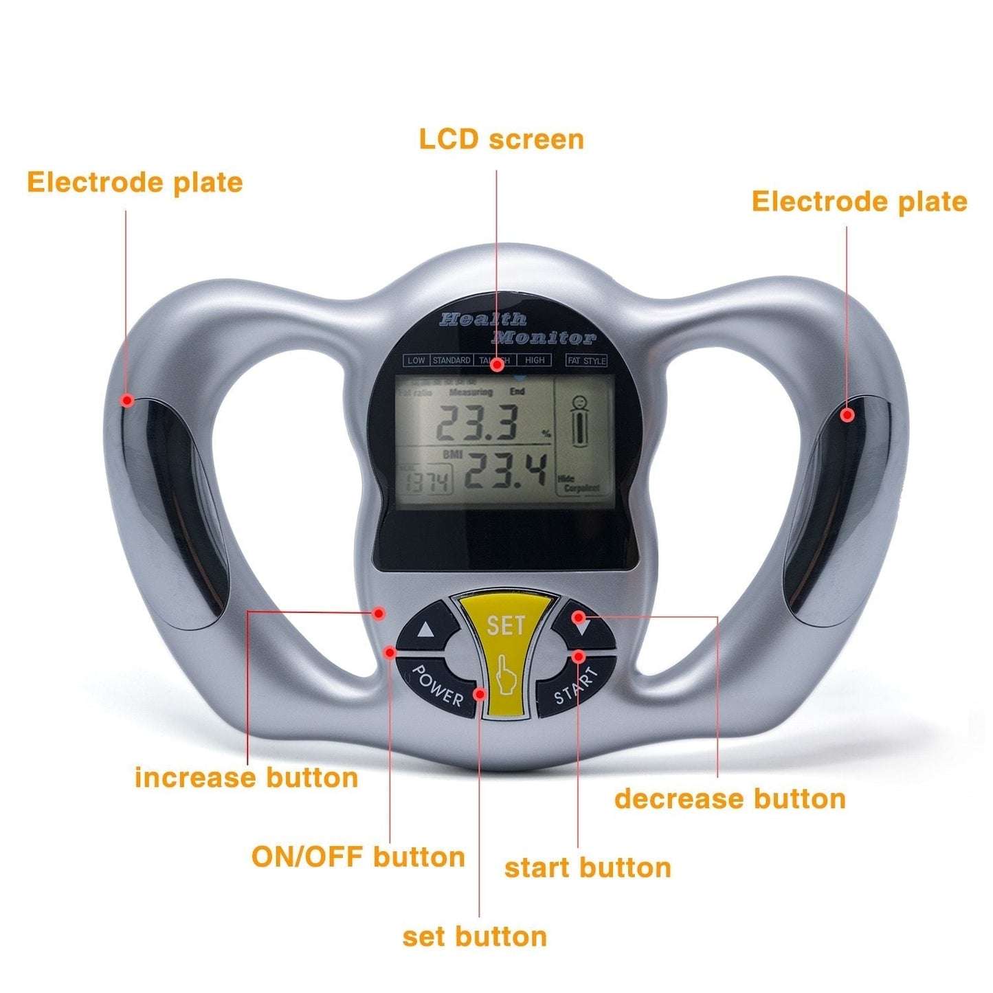 Accurate Digital Body Fat Scale