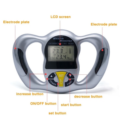 Accurate Digital Body Fat Scale