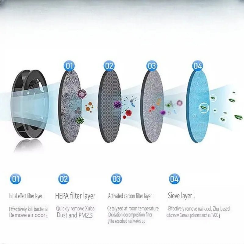 Portable Electric Ashtray with Rechargeable HEPA Air Purifier