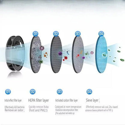 Portable Electric Ashtray with Rechargeable HEPA Air Purifier