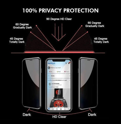 Private Secure Magnetic Phone Cover - Cofik