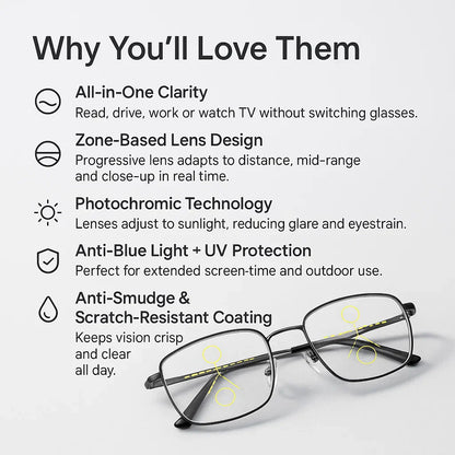 Advanced Prescription Reading Glasses