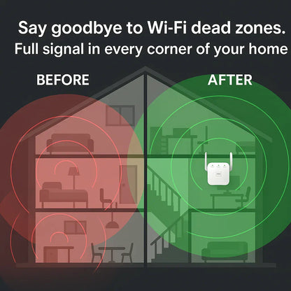 Powerful Dual Band WiFi Signal Booster for Home