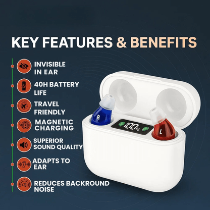 Discreet Rechargeable In Ear Hearing Aids