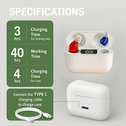 Discreet Rechargeable In Ear Hearing Aids